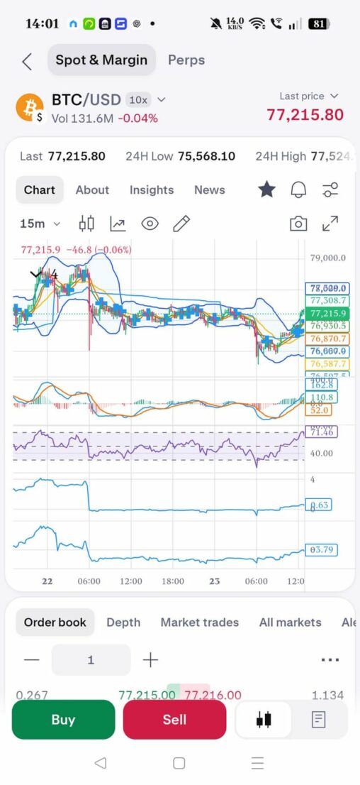En mass market maker manipulation?