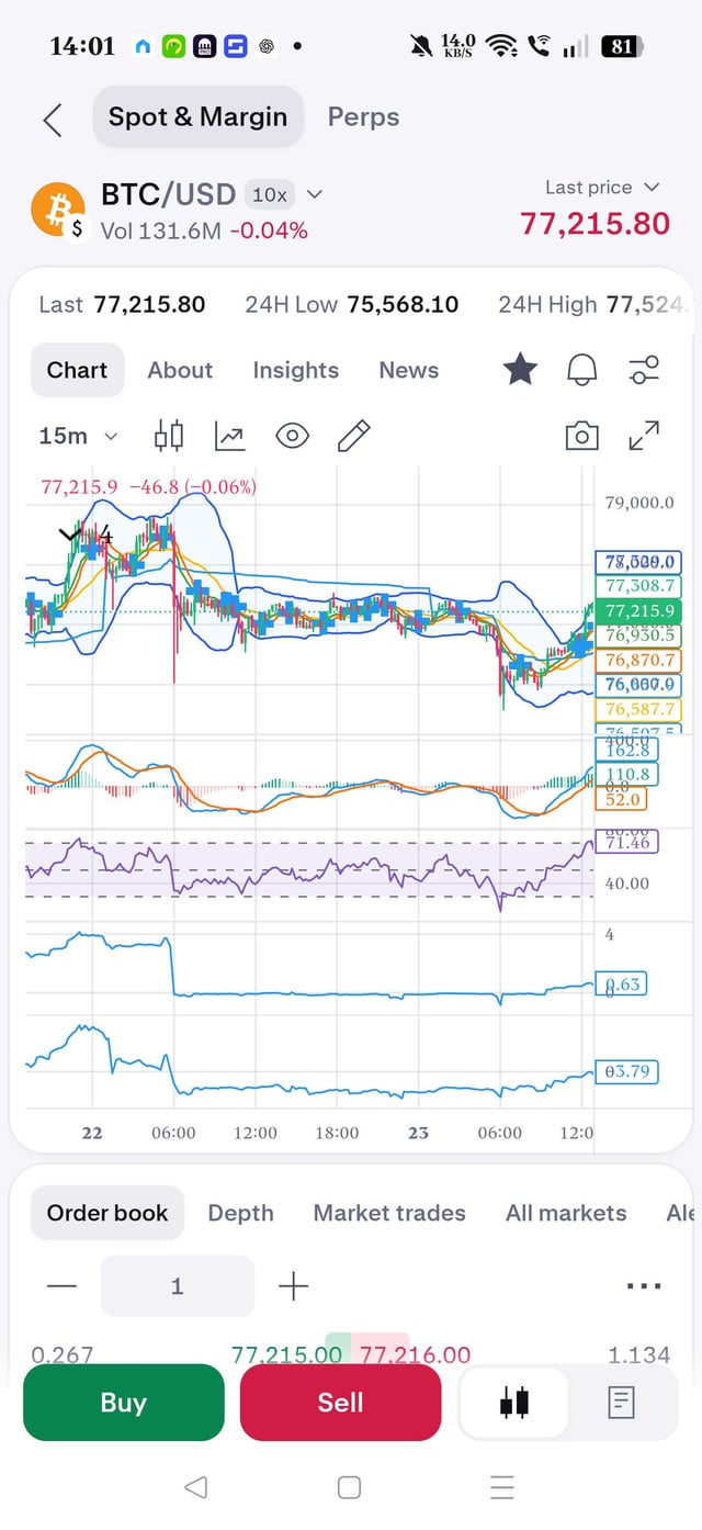 En mass market maker manipulation?
