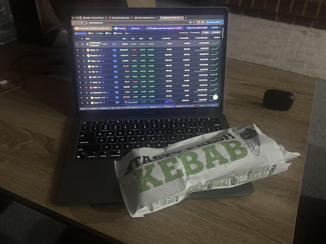 It’s been a long road of endless ramen 🍜 after losing 6 figures . it’s time we eat like kings … meats 🍖 back on the menu boisss😤