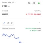 Invested 5 years back. i dont see it getting back. any idea of tia bouncing back ??