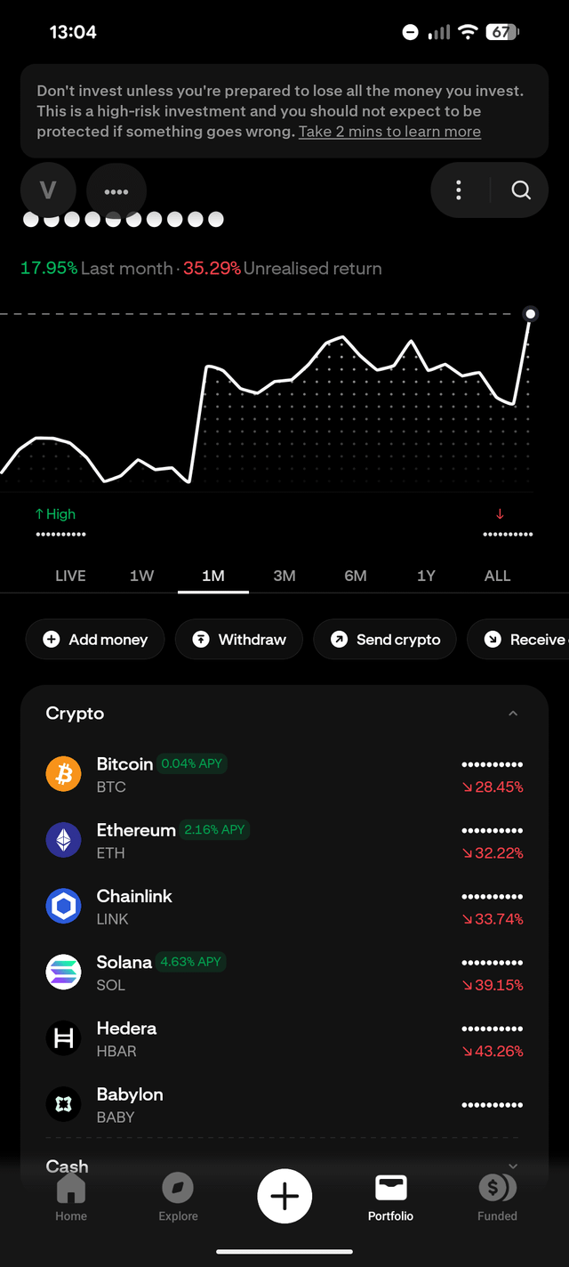 Weelll another month passed and the only thing that is helping keep putting money is the idea that i'm dca. but i don't see a bright future btw ahah