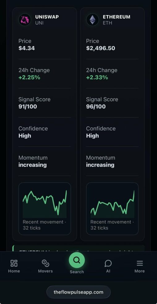 Eth vs uni. which one looks stronger to you?