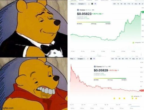 Alt holders over the last 3 days