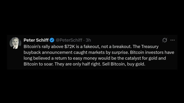 Schiff dismisses bitcoin’s $72k surge as treasury fueled fakeout
