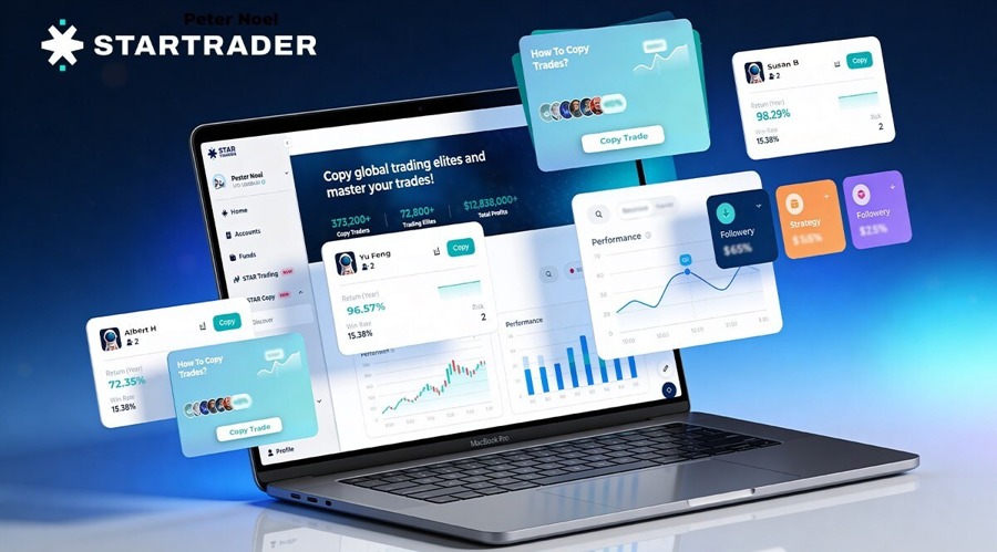 Startrader launches 24/7 gold trading as broker 'after hours' race heats up