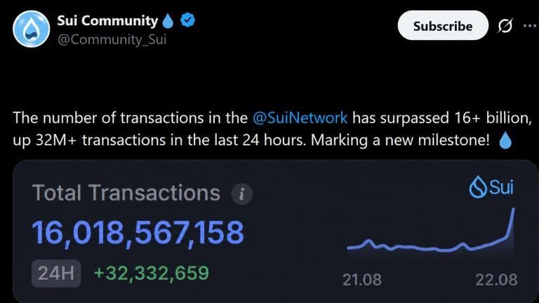 Sui stablecoin supply holds near $500m as volume tops $65b