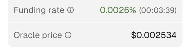Kinda stretched for longs?