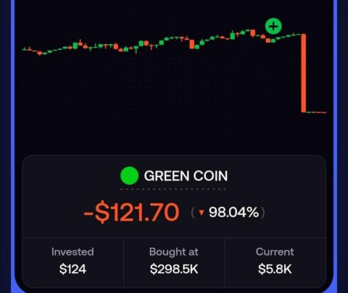 I think im done with crypto