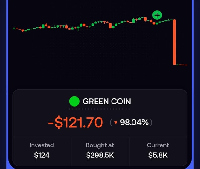 I think im done with crypto