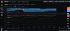 This jump in the price of bitcoin isn't just from the short squeeze