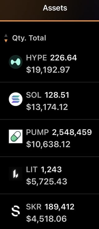 2026 bear market purchases.. new bull run coming.. new portfolio