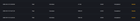 My crypto got stollen