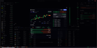 Fomo app, how to fix main trading view chart?