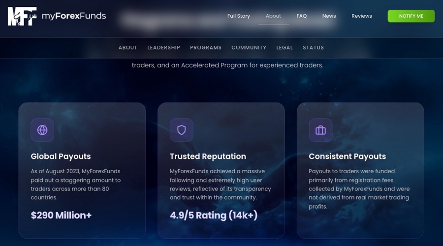 Breaking: myforexfunds’ brand assets sold to dubai based firm