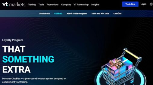 Trade more, get more? not anymore