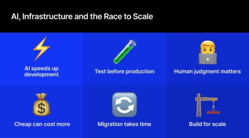 We don't use ai generated code in live production environments