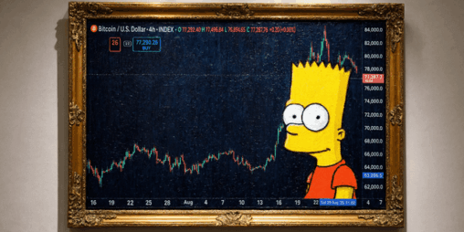 Is bitcoin about to flash crash? what a 'bart simpson' pattern would actually take
