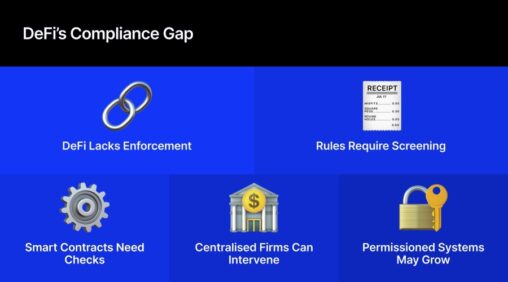Defi was never going to get its clarity from us congress