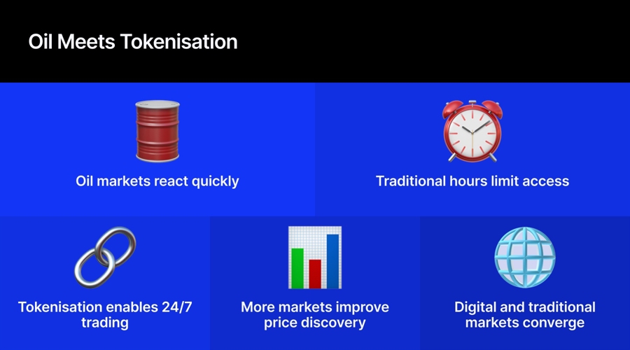 Oil never sleeps: can tokenisation change how crude finds its price?