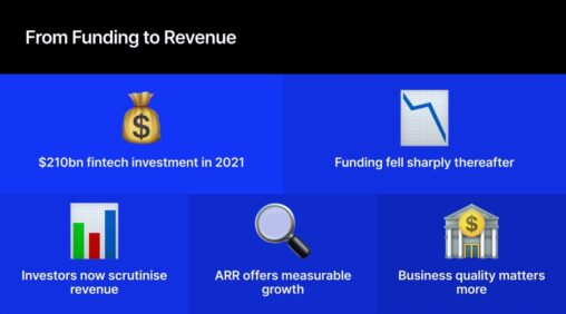 Fintech has found a new favourite number. but it comes with a catch