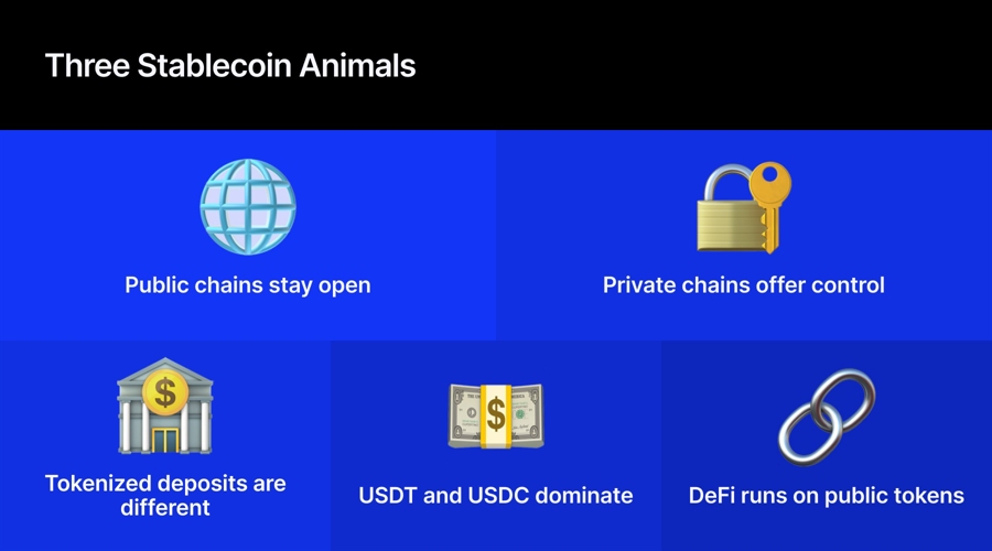 The stablecoin in the headlines is not the stablecoin i know