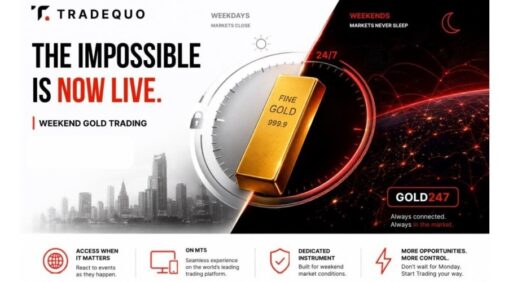 Tradequo launches gold247, introducing weekend trading for one of the world's most traded commodities