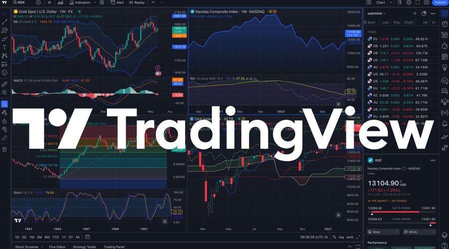 Tradingview adds mcp as retail brokers adopt ai trading tools