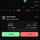 Boto is accumulating every day and there’s a ton of crying about it 🤷🏼‍♀️