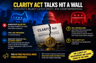 I see little chance for clarity act to proceed. democrats will not vote for clarity act especially when midterms are around the corner. a pure political move.