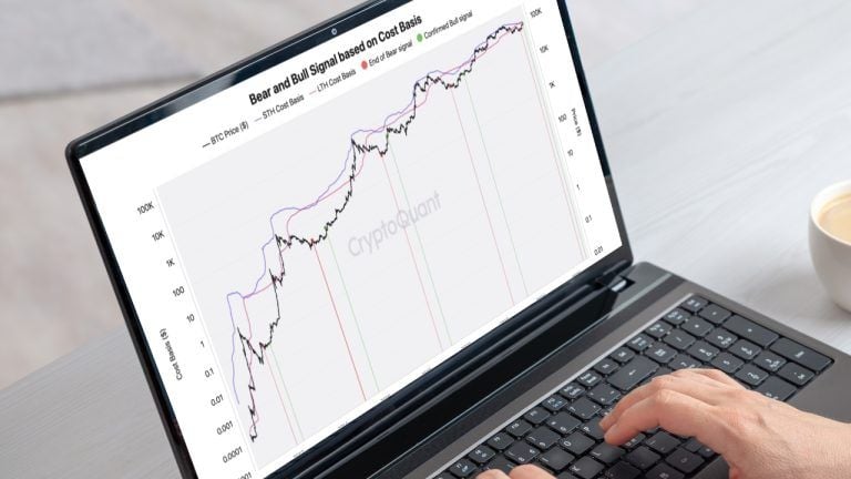‘bull market confirmed’: analyst flags bitcoin’s fifth historic signal