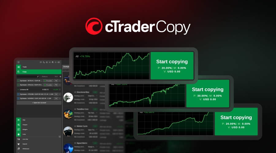 A quarter of varianse's ctrader clients now copy other traders' strategies