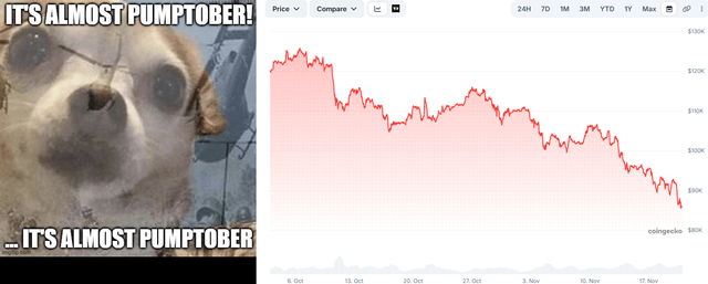 It's almost pumptober! ... it's almost pumptober