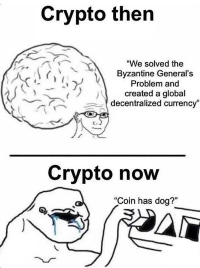 Then vs now