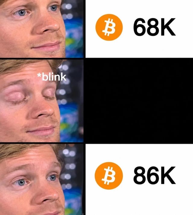 In the blink of an eye