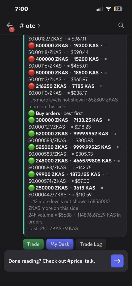 Cryptocurrency now sold on discord