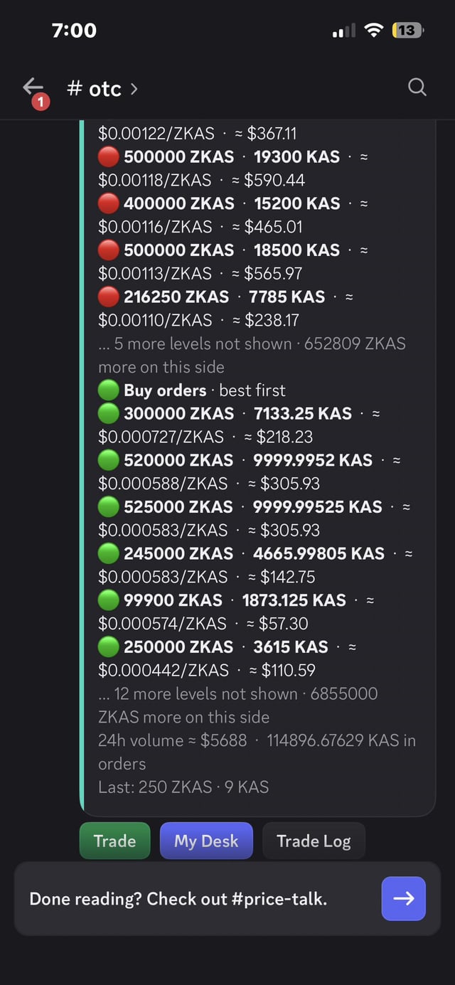 Cryptocurrency now sold on discord