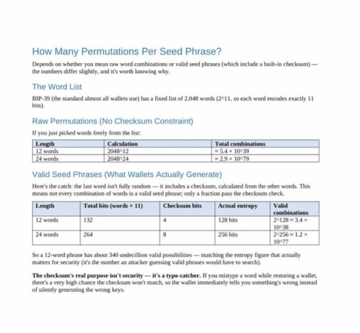 Permutations and seed phrases