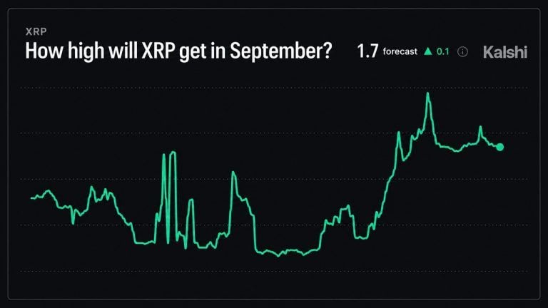 Kalshi says xrp price can hit $1.70 in september