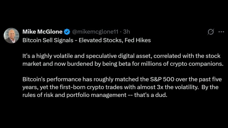 Mcglone warns spx pullback could send bitcoin price to $10k
