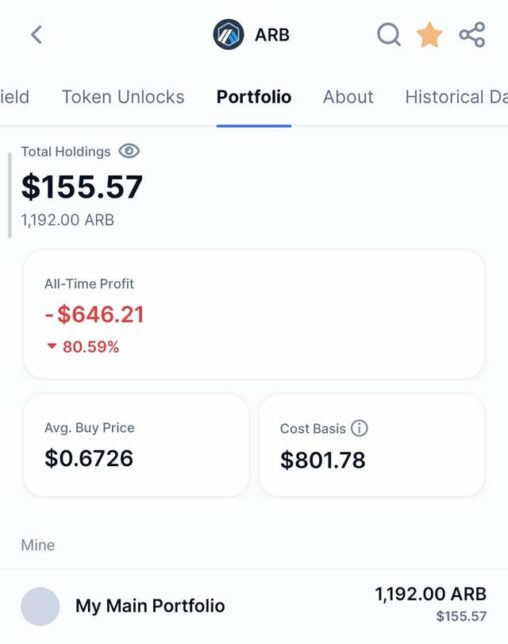 Crypto experts !!!