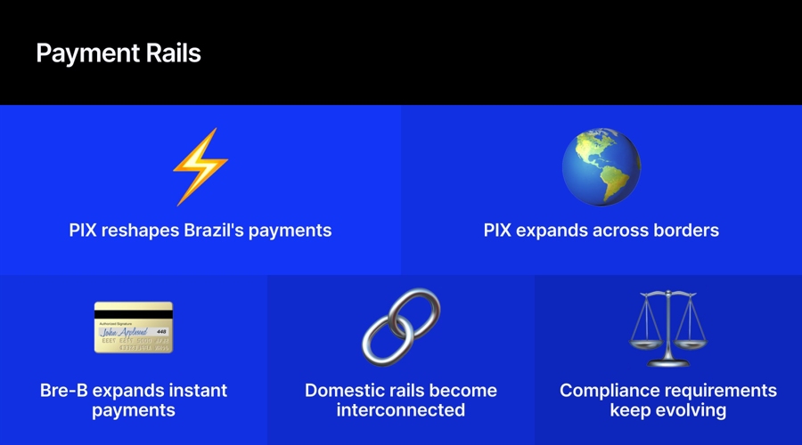 Payment rails are connecting across borders, but compliance is getting harder