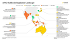 As stablecoins move into regulated finance, apac is becoming a key proving ground.
