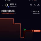 Are solona tech tokens genuine markets (just wondering)