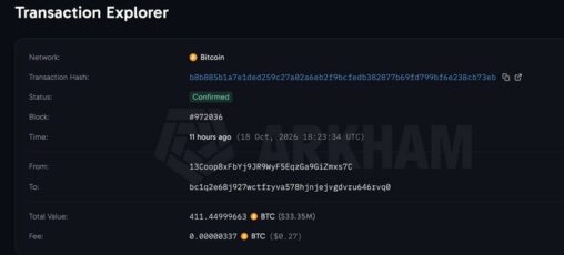 Bitcoin whale moves $34 million in btc it got in 2013 when coins traded at $131