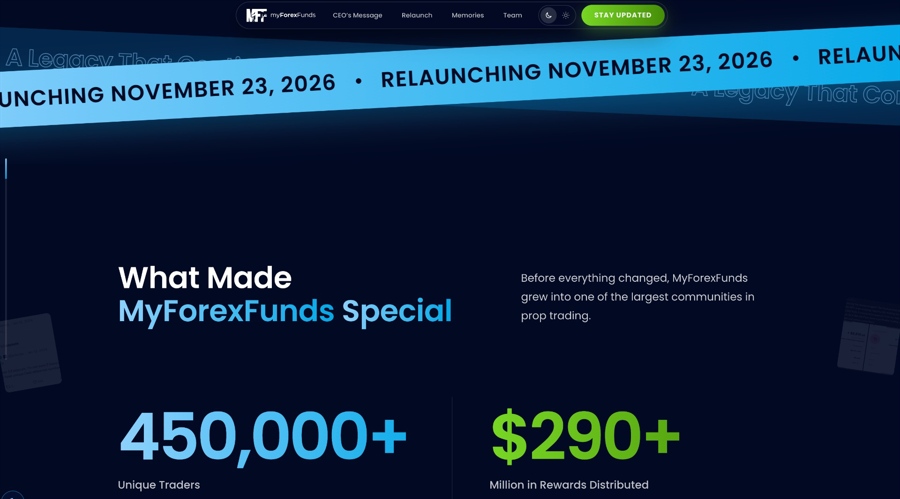 Myforexfunds unveils evolution: hitting 2% drawdown gets you demoted to intern