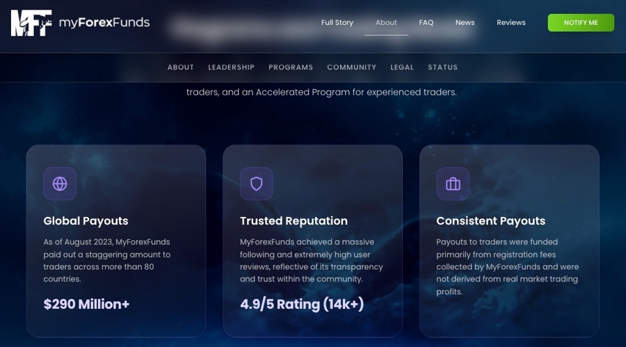 Weekly review: myforexfunds brand assets sold; ig’s otc revenue retention slips