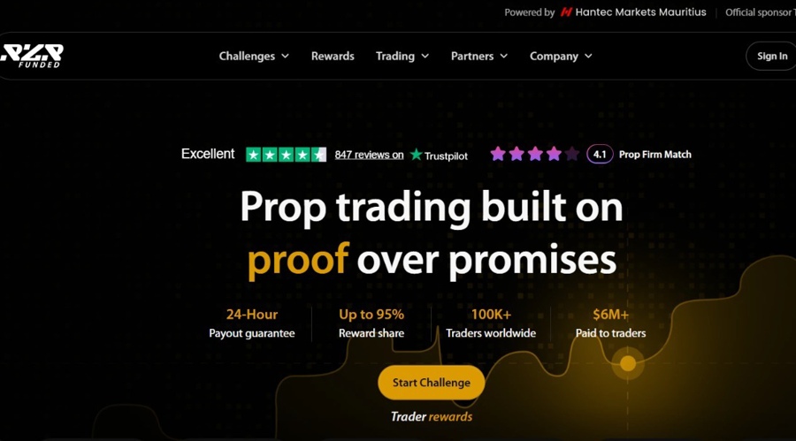Hantec trader rebrands to rzr funded in strategic shift