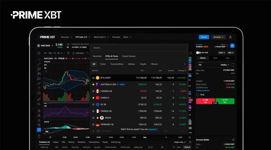 5 cool things you can do on primexbt’s platform