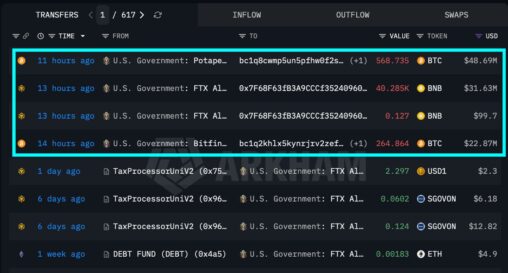 U.s. government moves over $100 million in btc and bnb. a sale hasn't been confirmed