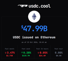 💰top three blockchains by usdc circulating supply💰